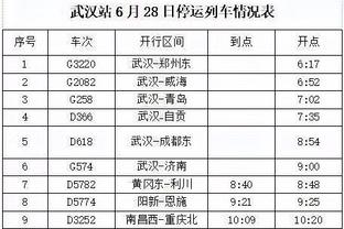 津媒：斯坦丘离队三镇实力被削弱，踢亚冠暴露出经验不足的问题